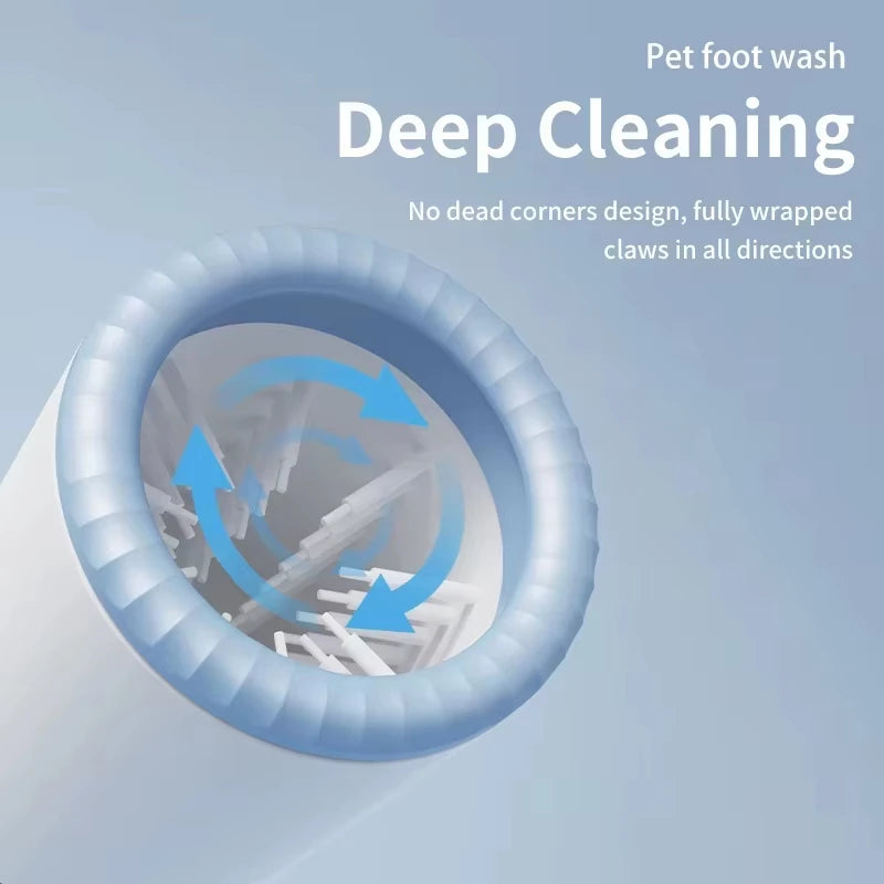 Automatic Dog Paw Cleaner — Electric, Portable & Mess-Free